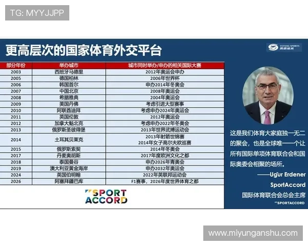 开云体育国际站引领全球体育娱乐新时代,多角度呈现精彩赛事与体育文化 开云体育国际站引领全球体育娱乐新时代,多角度呈现精彩赛事与体育文化