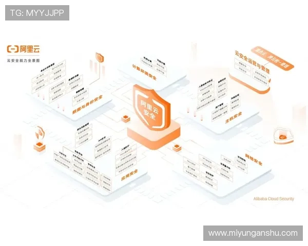 开云平台登录入口的安全保障措施与账户保护技巧,确保用户信息安全 开云平台登录入口的安全保障措施与账户保护技巧,确保用户信息安全