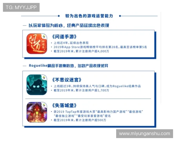 吉比特游戏官网版本更新内容一览掌握最新游戏内容与优化措施 吉比特游戏官网版本更新内容一览掌握最新游戏内容与优化措施