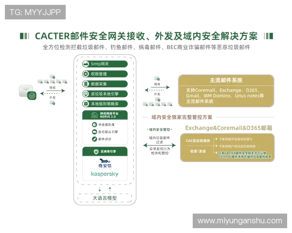 如何安全访问问鼎网址官方地址避免钓鱼网站的详细操作步骤与注意事项 如何安全访问问鼎网址官方地址避免钓鱼网站的详细操作步骤与注意事项