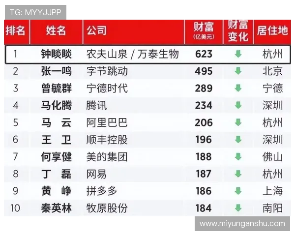 问鼎官网入口注册app下载苹果版，详细注册流程解析，快速注册成为问鼎游戏的尊贵玩家