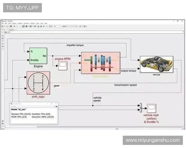 问鼎电子模拟器：实现复杂电路仿真的强大工具介绍