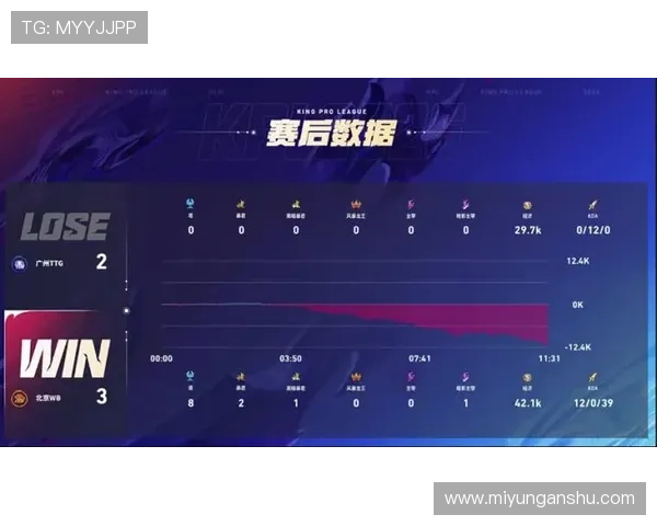 问鼎网页版在线登录入口：如何通过问鼎官方入口实现快速登录与账户管理
