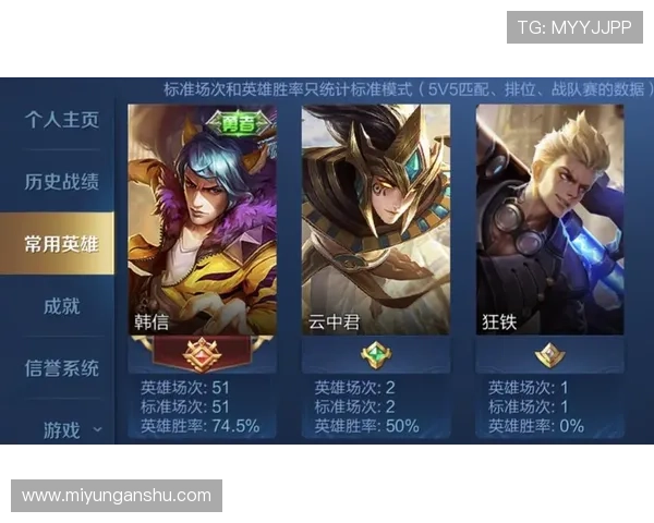 PG赏金女王问鼎荣耀巅峰，分析顶尖玩家的战术布局与操作技巧