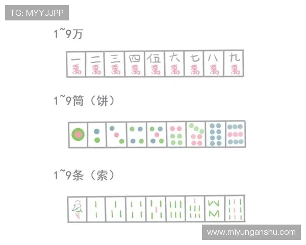 问鼎28万麻将胡牌技巧新手必看快速入门指南